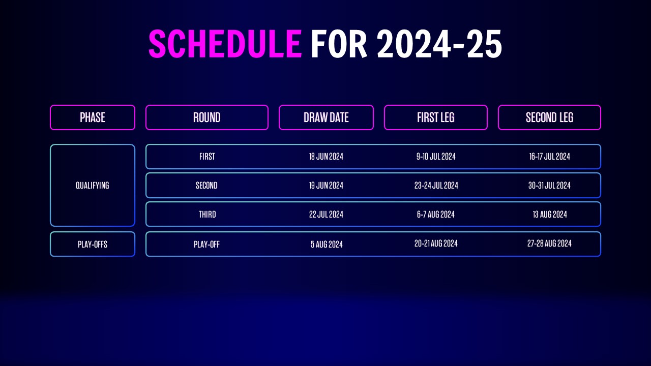 ucl schedule 2024-2025