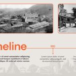 universal studios timeline