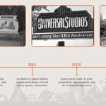 universal studios timeline slides