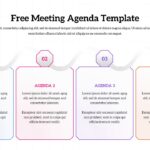 Free Meeting Agenda Template