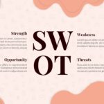 law firm swot analysis