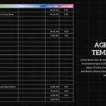 Team Meeting Agenda Template google slides table dark