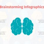 brainstorming mindmap template