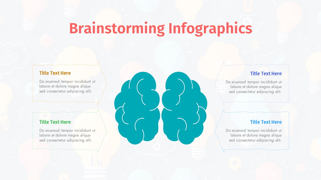 brainstorming mindmap template