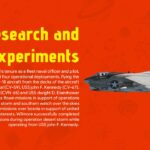 butch wilmore research and experiments