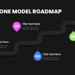 dark theme milestone roadmap infographic