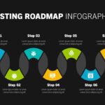 dark theme testing roadmap template