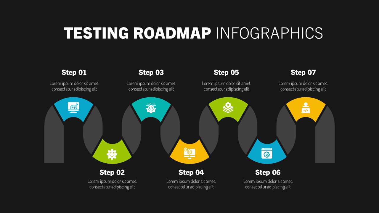 dark theme testing roadmap template