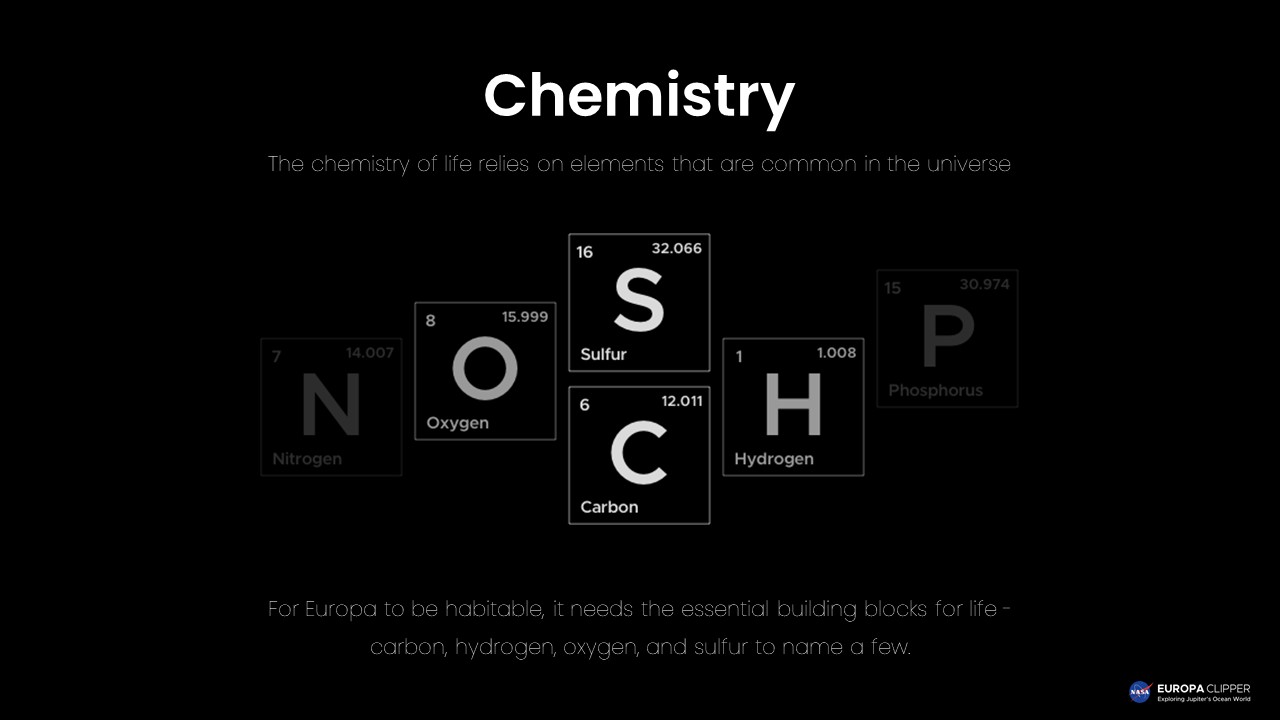 europa chemistry