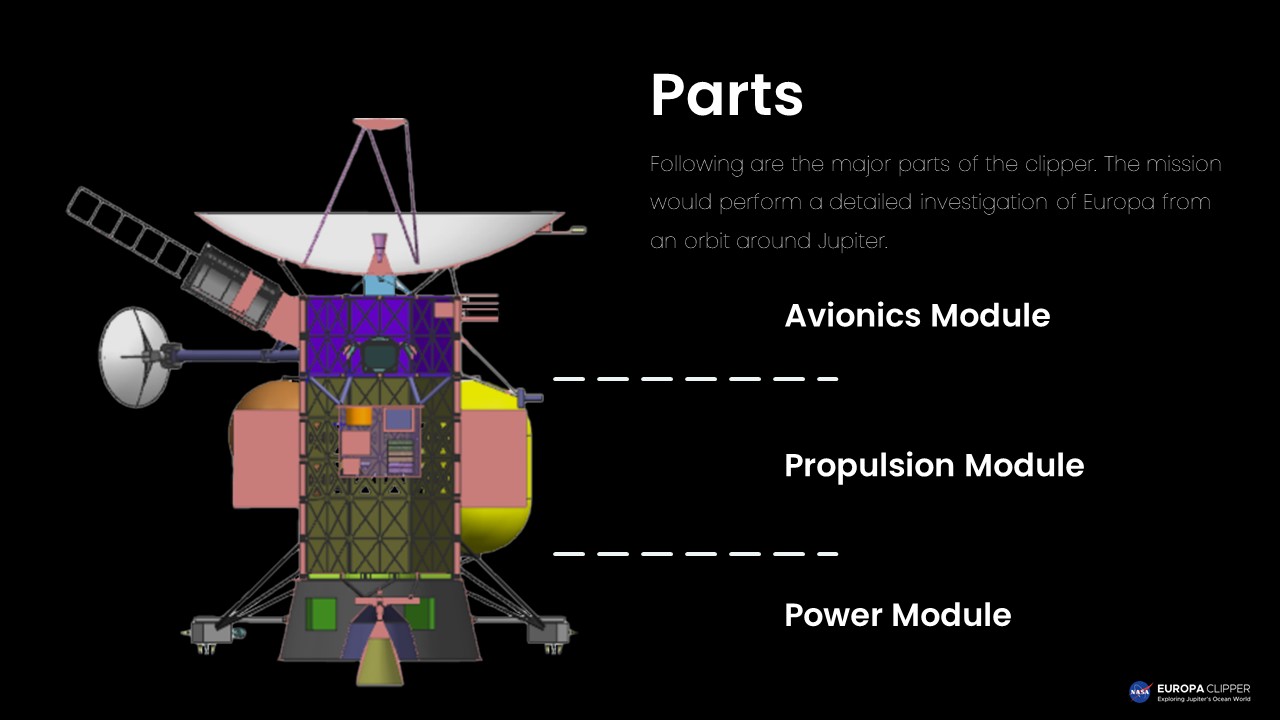 europa clipper parts