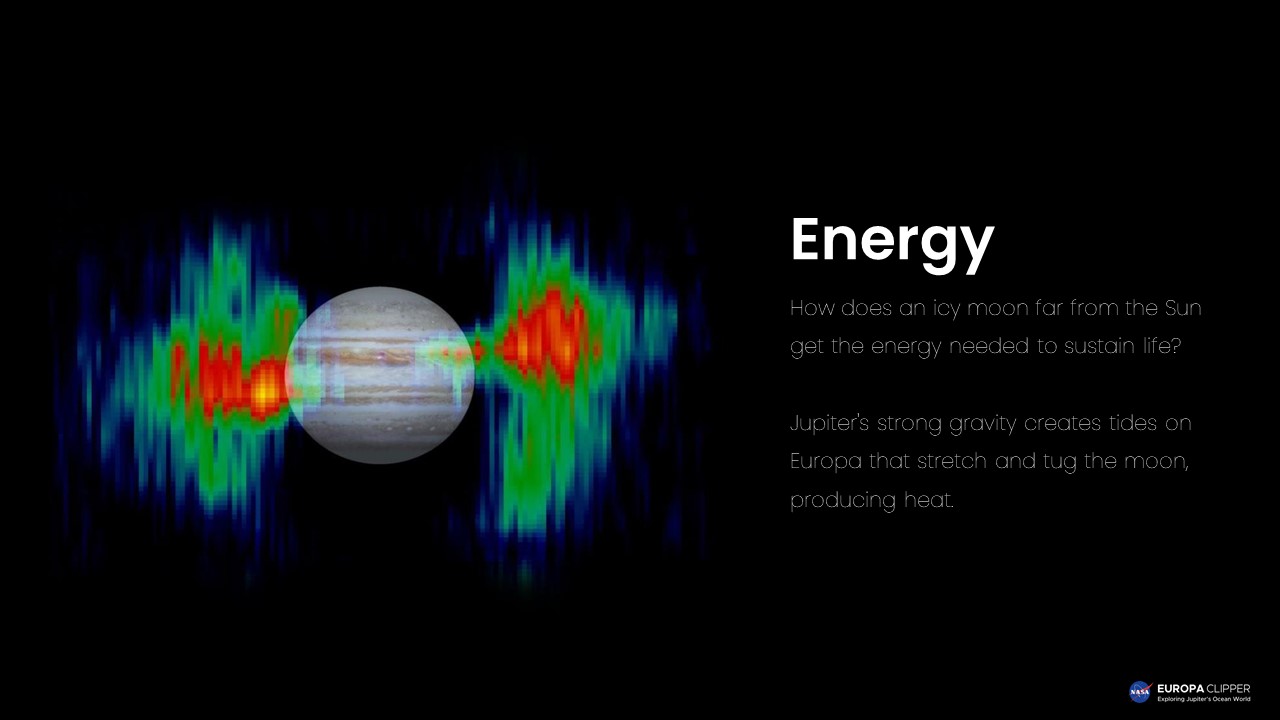 europa energy