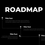 food delivery business roadmap