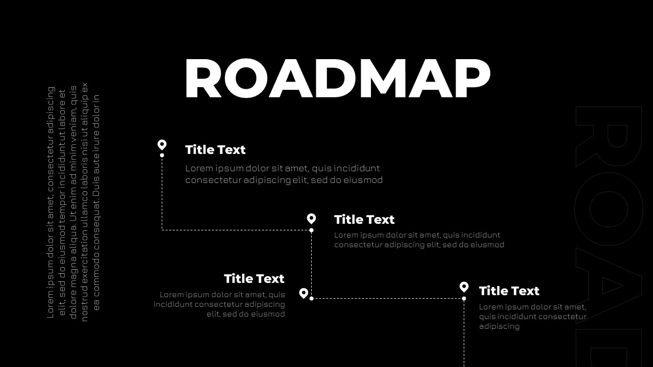 food delivery business roadmap