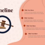 law firm agenda timeline