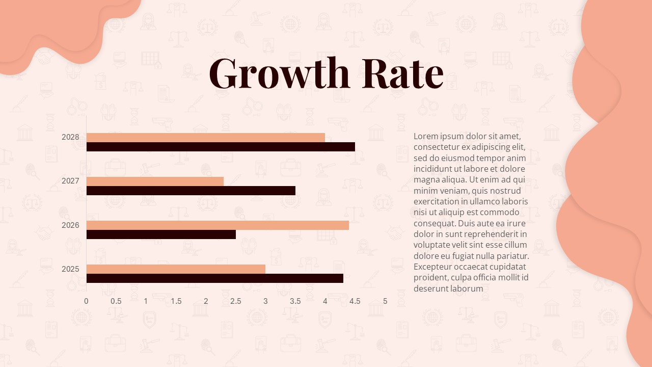 law firm growth rate