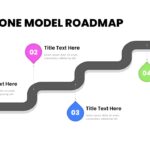 milestone roadmap infographic