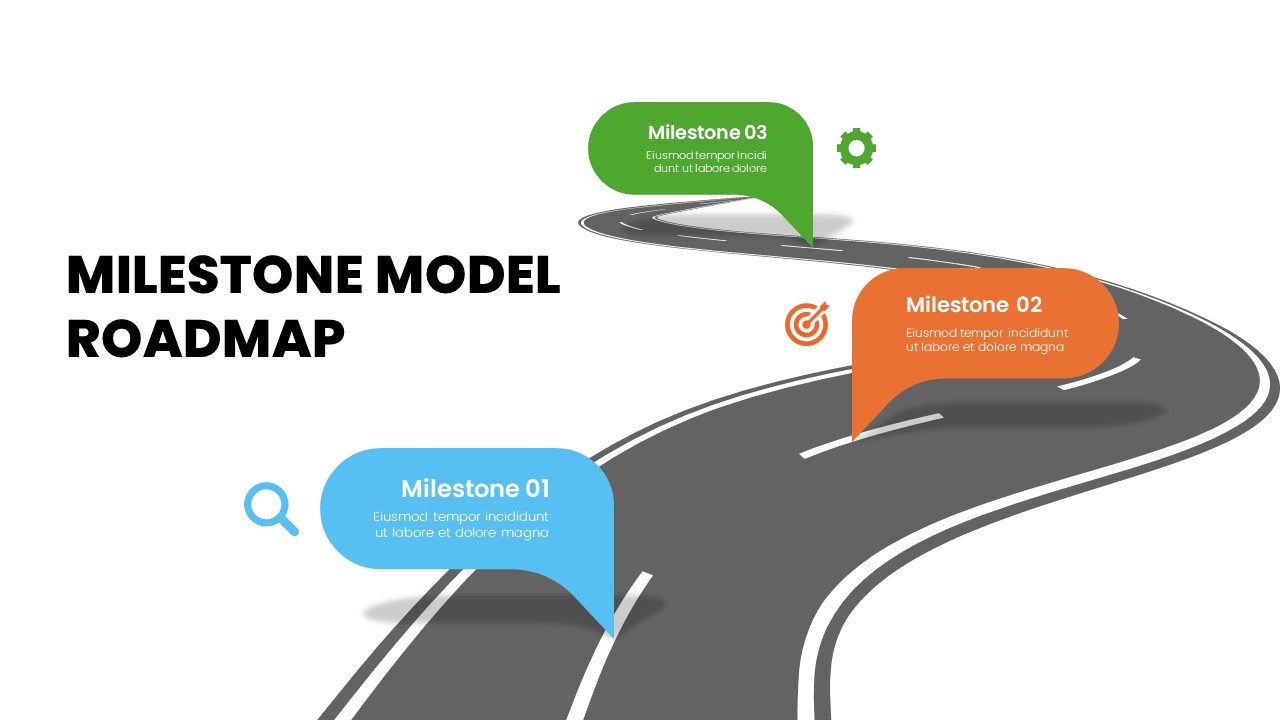 roadmap diagram with milestone