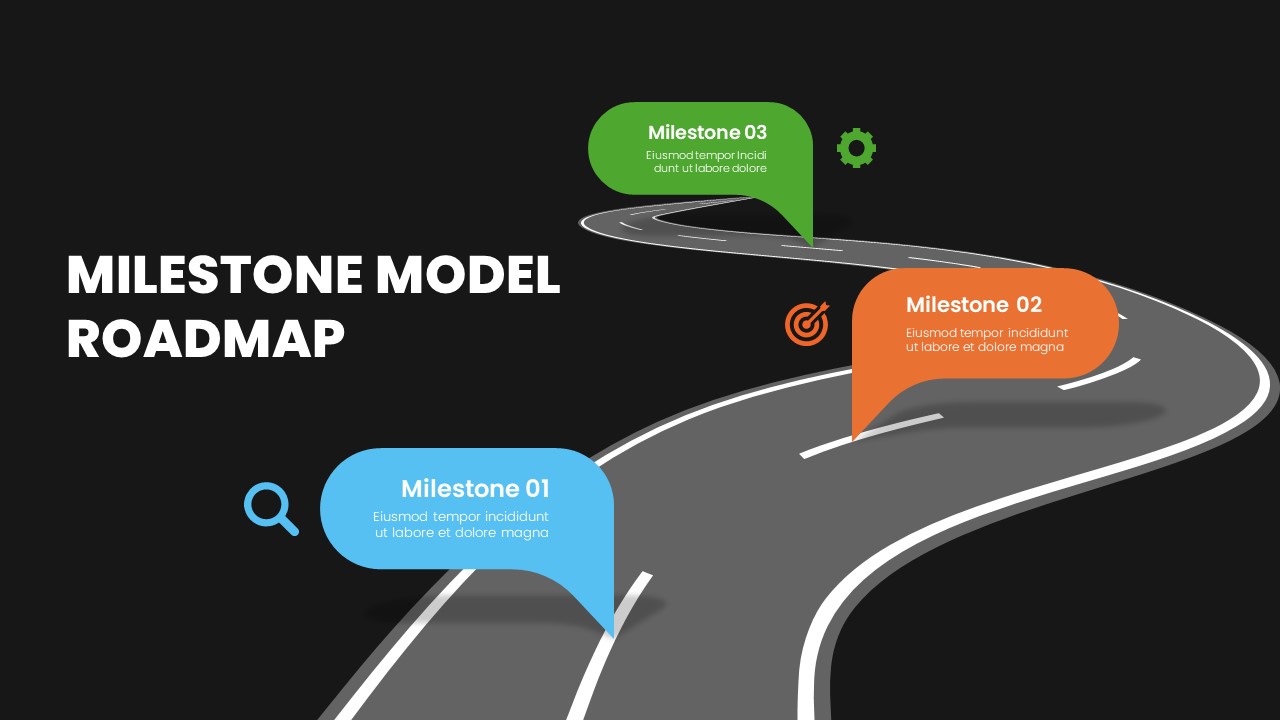 roadmap template with milestone