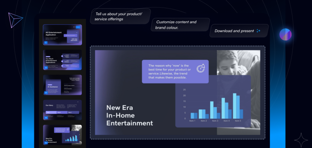 slideteam ai presentation maker