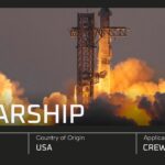 SpaceX Starship Launch Date