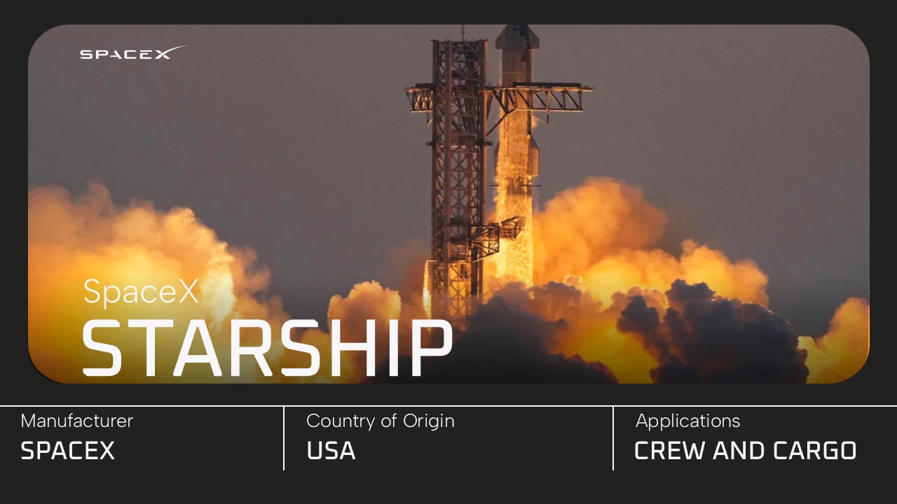 SpaceX Starship Launch Date