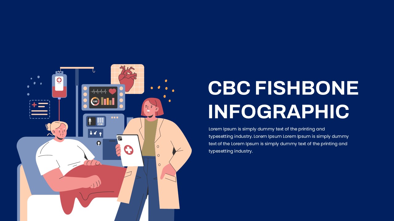 cbc fishbone infographic template