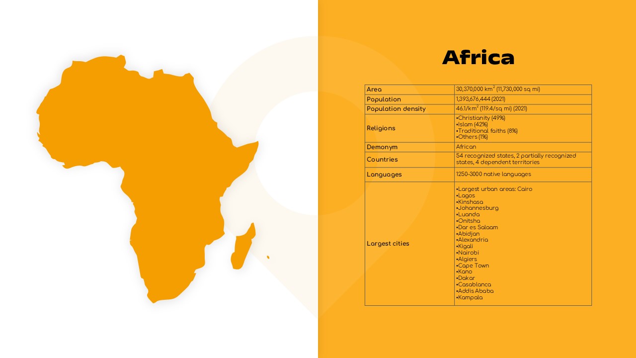 africa map