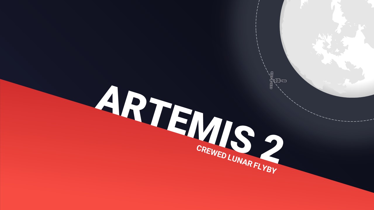 artemis ii template