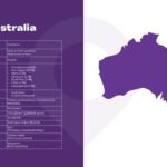 australia map template