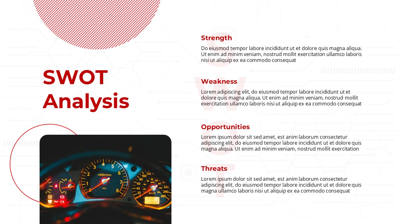 automobile industry SWOT Analysis