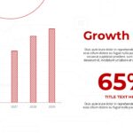 automobile industry growth rate