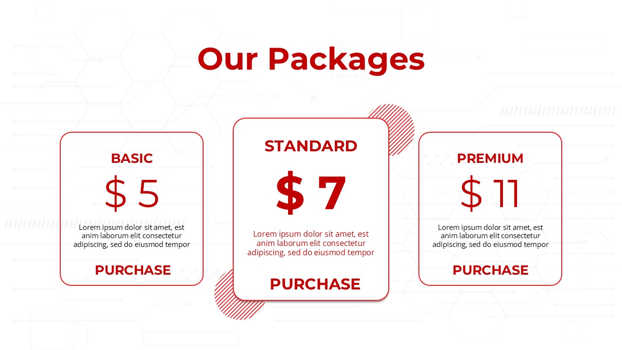 automotive brand pricing