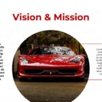 automotive company mission and vision