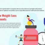 best weight loss supplements