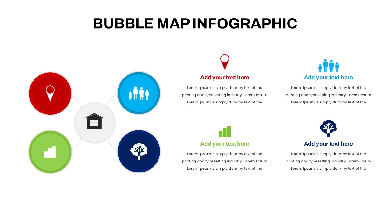 bubble map diagram