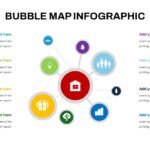 bubble map infographic template