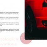 innovations in automobile industry