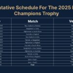 champions trophy 2025 schedule