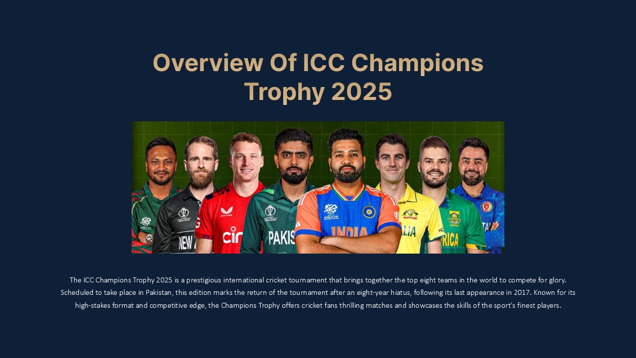 champions trophy 2025 team captions