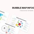 bubble map infographic template