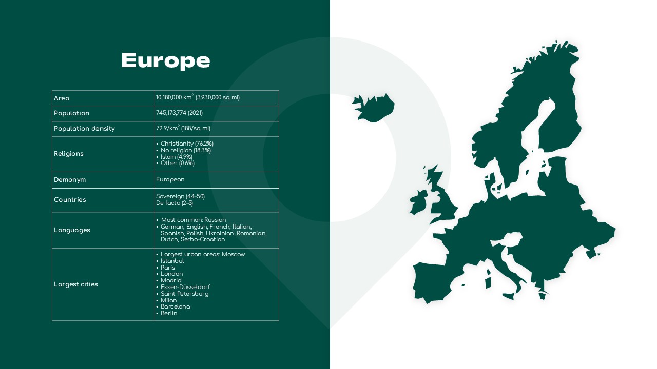 europe map