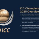 icc champions trophy overview