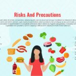 risks and precautions during weight loss