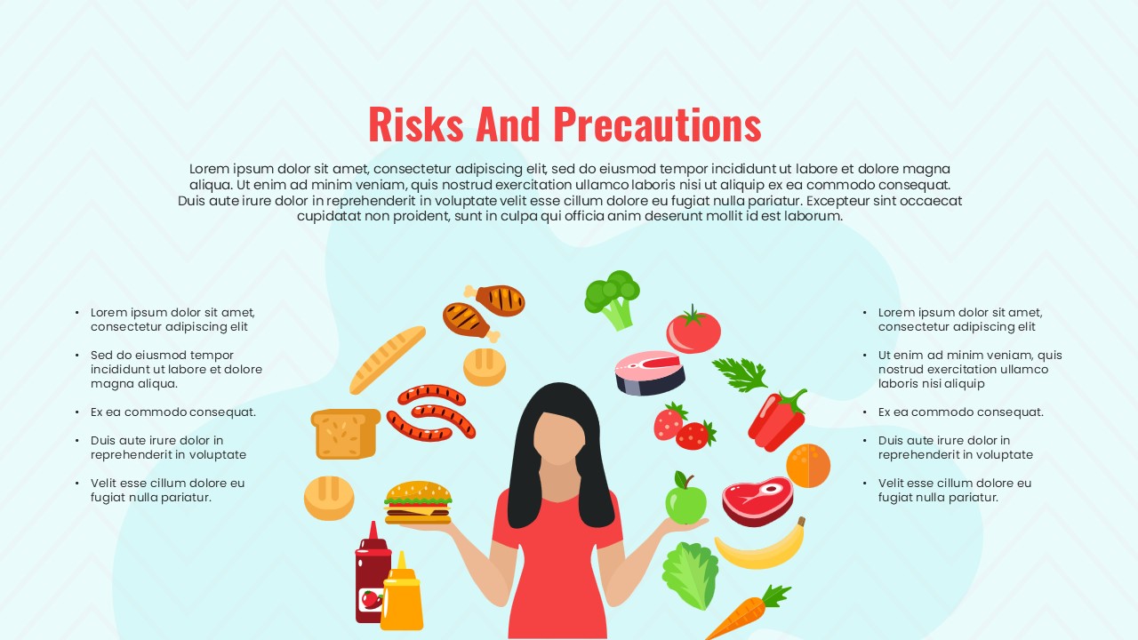 risks and precautions during weight loss