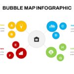 simple bubble map diagram