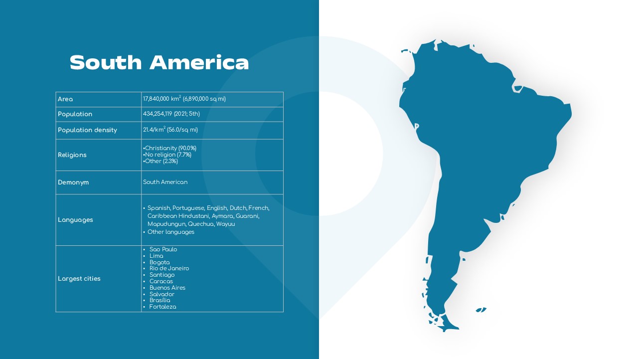 south America map