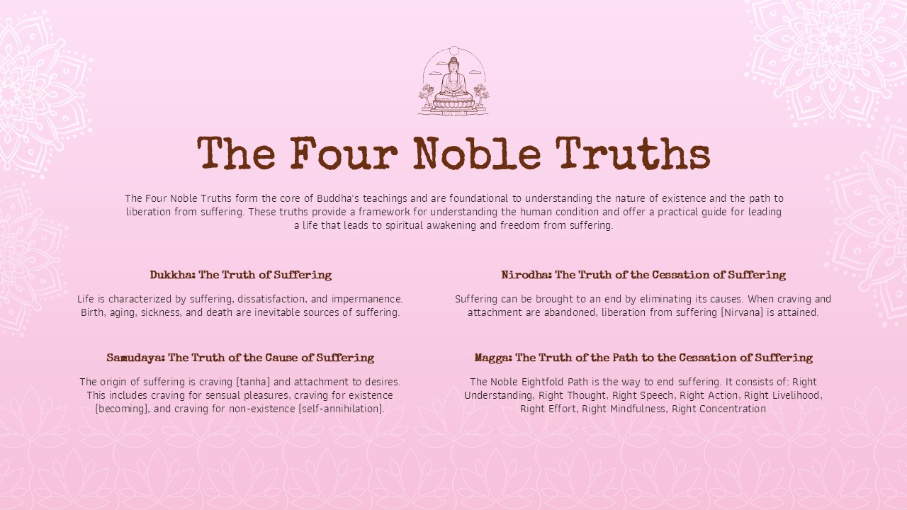 the four noble truths