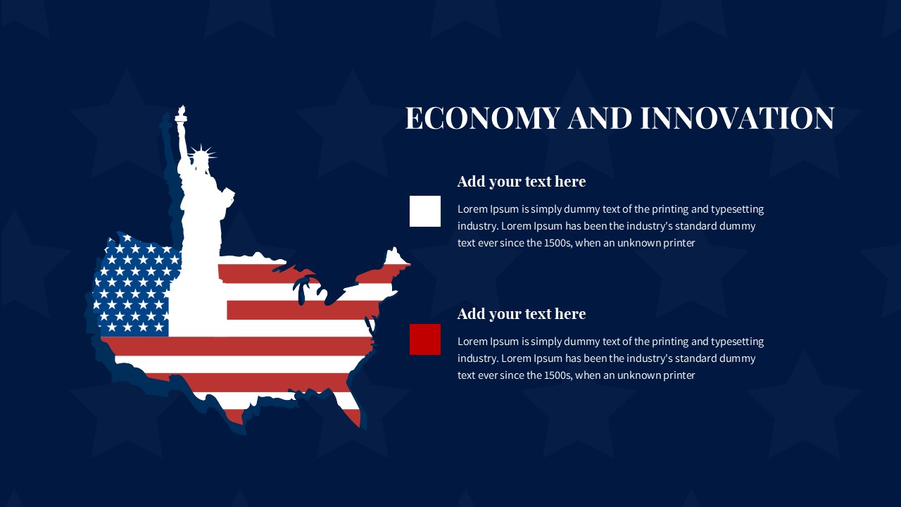 usa economy and innovation