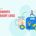 weight loss plan template