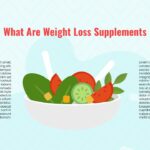 weight loss supplements